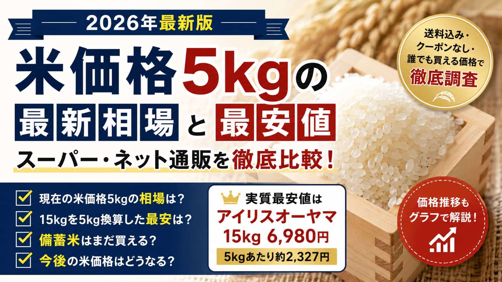 備蓄米